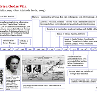 Línia de vida d'Elvira Godàs Vila